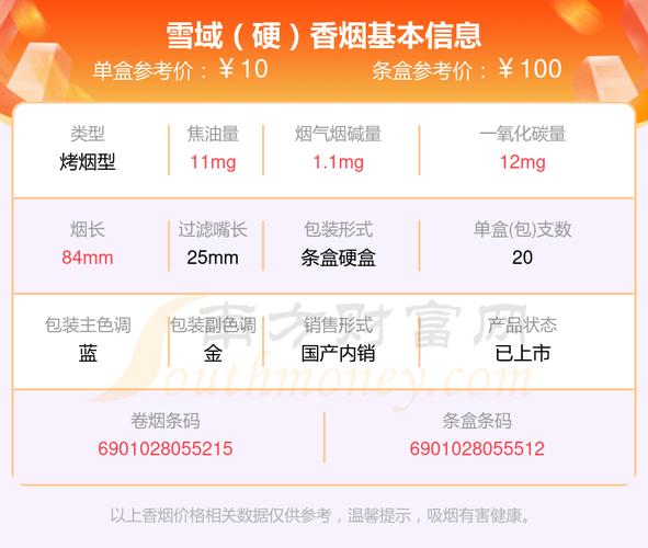 揭秘便宜雪域香烟批发渠道，性价比之选，轻松满足您的需求