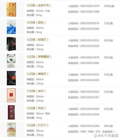 揭秘10元七匹狼香烟的进货渠道，低价策略背后的供应链真相