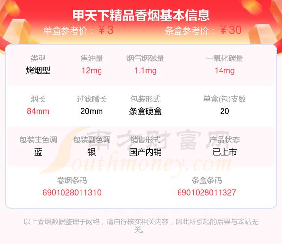 越代甲天下香烟多少钱一包(mevius香烟多少钱一包)