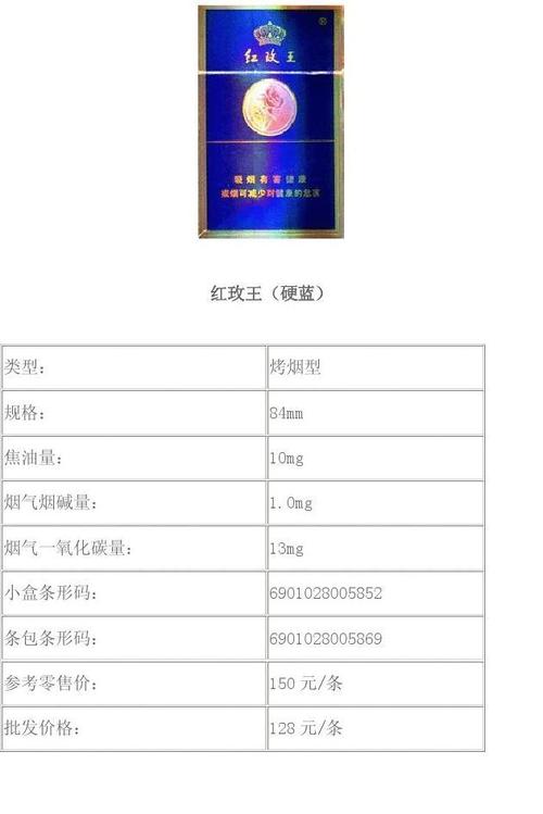 低价红玫王香烟价格【低价红玫王香烟价格多少】