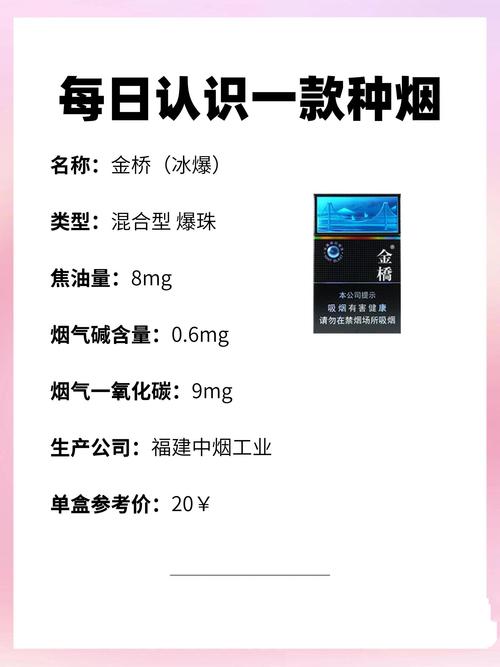 7元金桥香烟批发【香烟金桥价格】