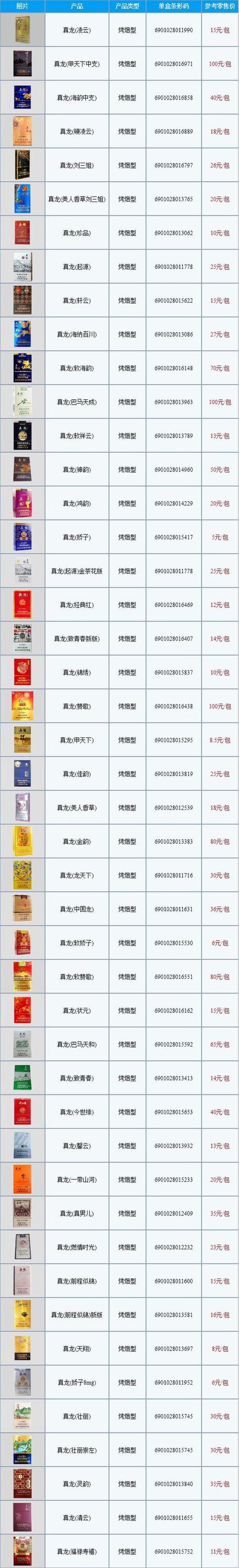 低价明香烟多少钱一包【低价明香烟多少钱一包啊】