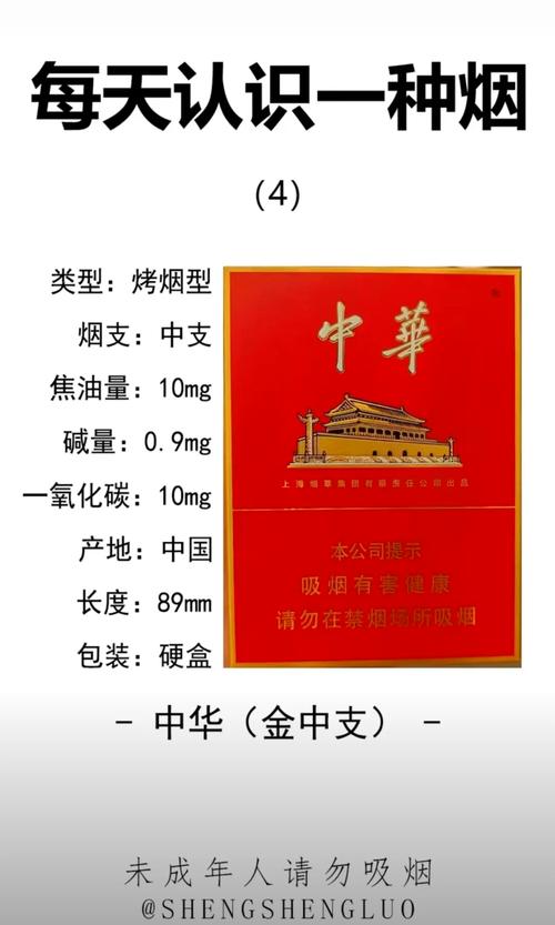 3元中华香烟厂家【30元中华香烟】